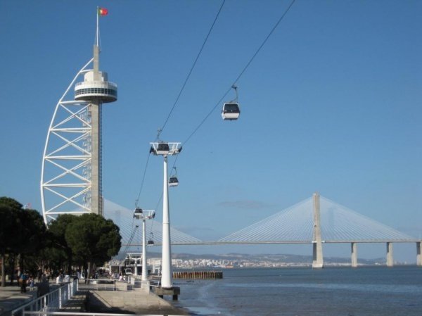 Vasco da Gama Itinerary